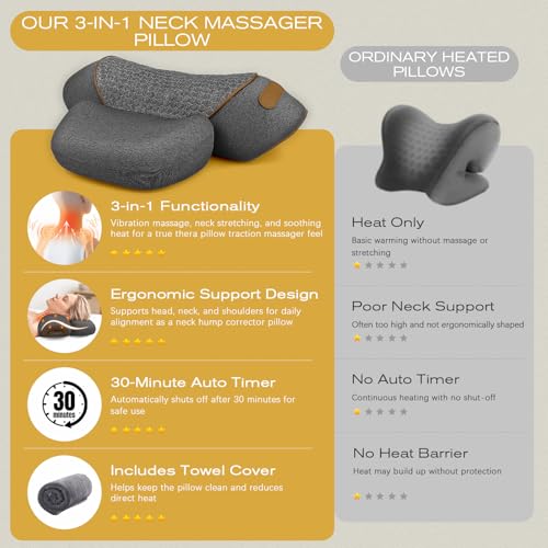 Ergonomic Design for Men and Women (Deep Gray)