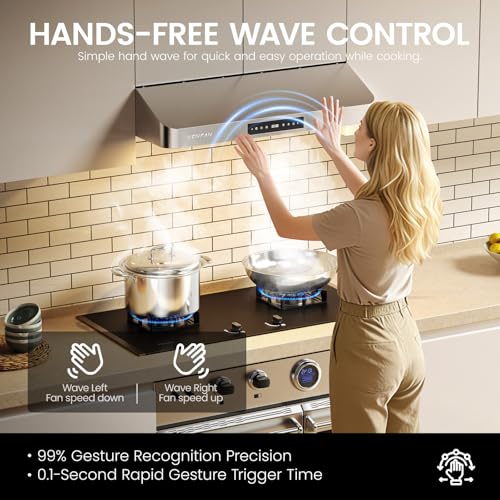 Dishwasher Safe Filters