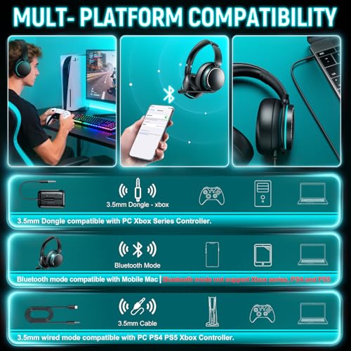 3D Surround