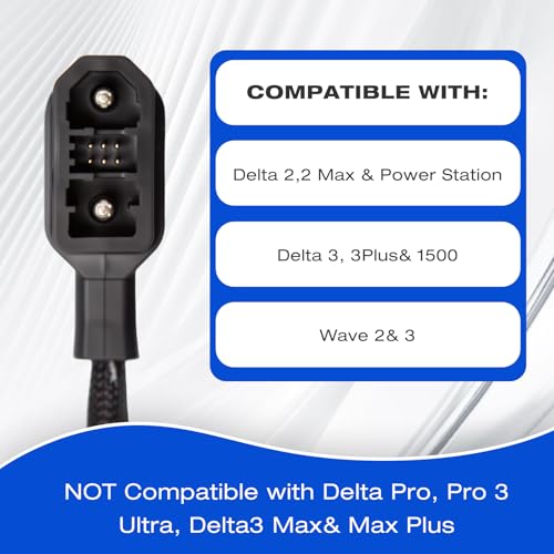 Delta 3