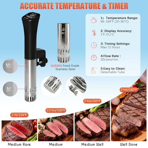 Accurate Temp & Timer