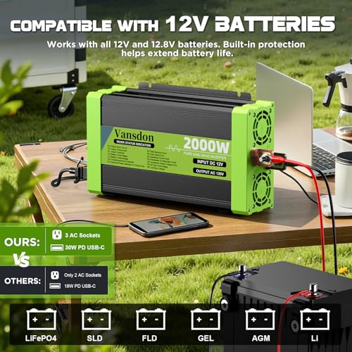 Off-Grid