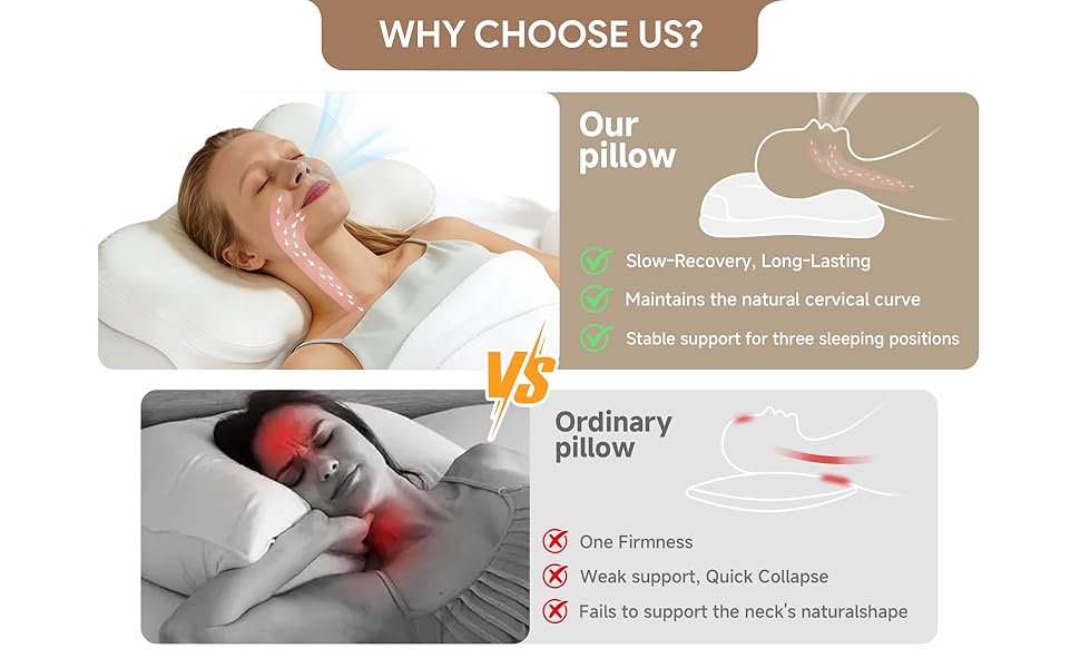 Woman using a white ergonomic pillow in side, back, and stomach sleeping positions.