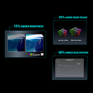 aplus content image