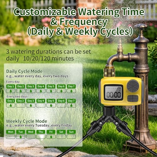 Solid Brass Connectors & Adjustable Sprayers for Plants