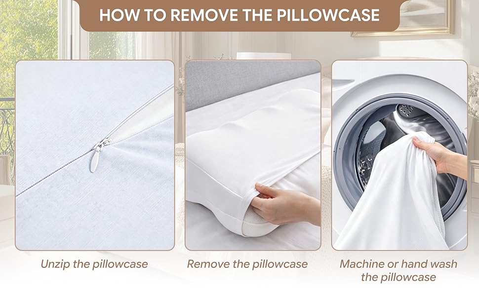 White ergonomic pillow showing support zones for side, back, shoulder, and arm comfort.