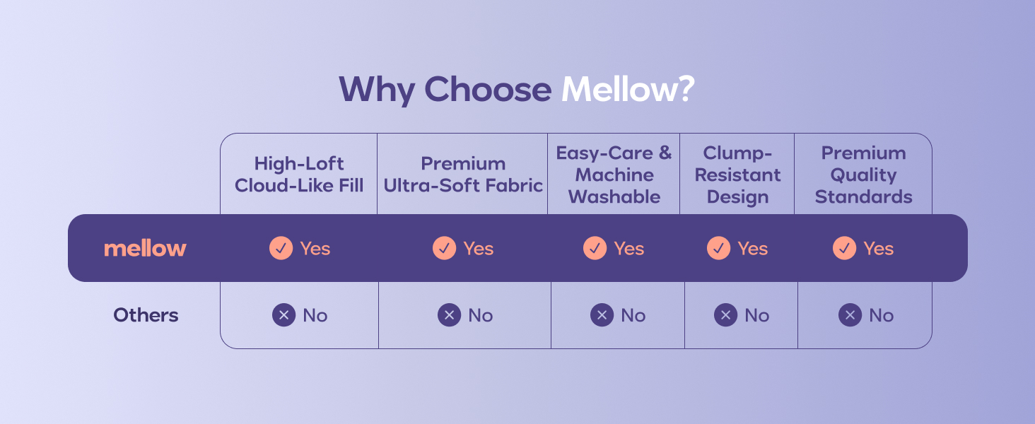 mellow double stuff comforter