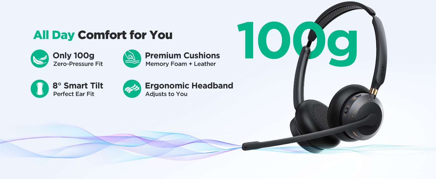 Wireless Headset with Mic for Workbluetooth headset with microphone pc headset with mic
