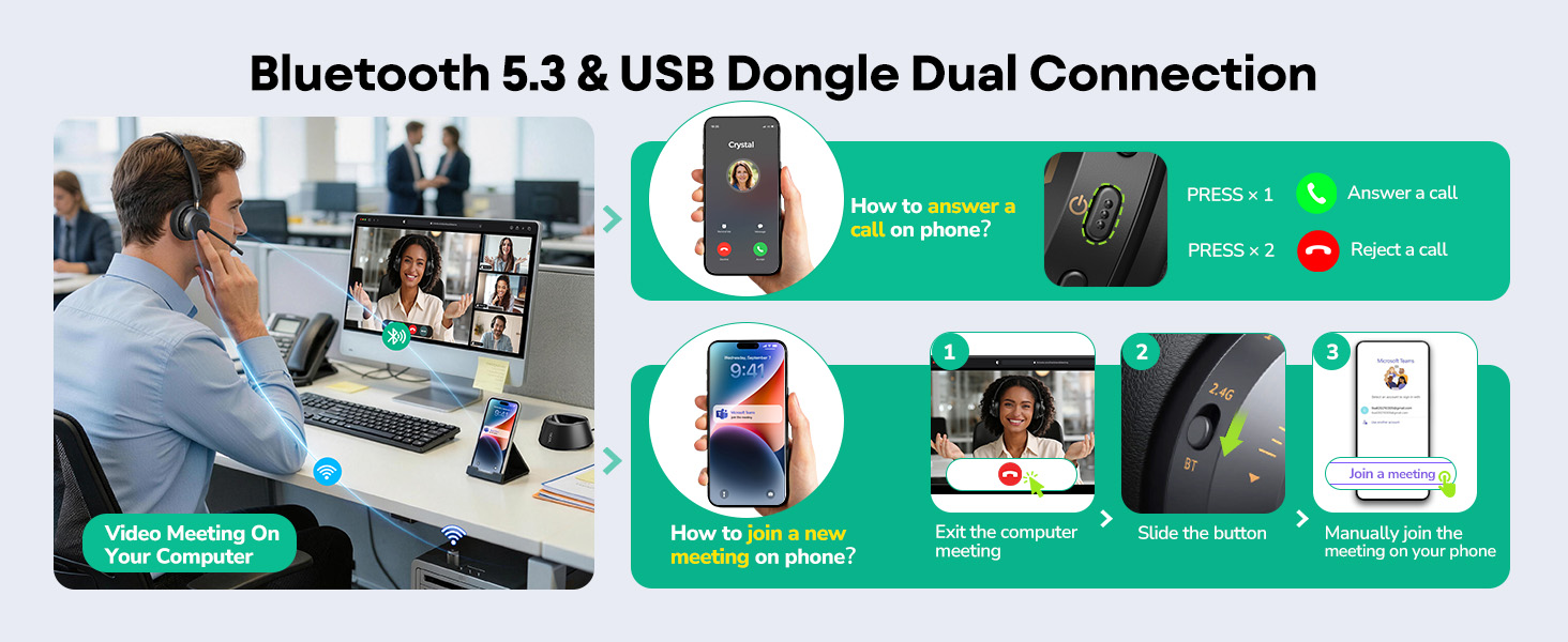 Wireless Headset with Mic for Work