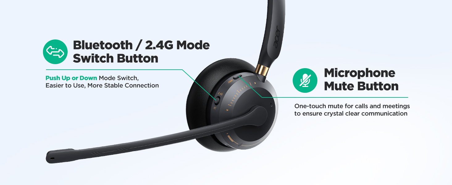 Wireless Headset with Mic for WorkWireless Headset with Mic for Workbluetooth headset
