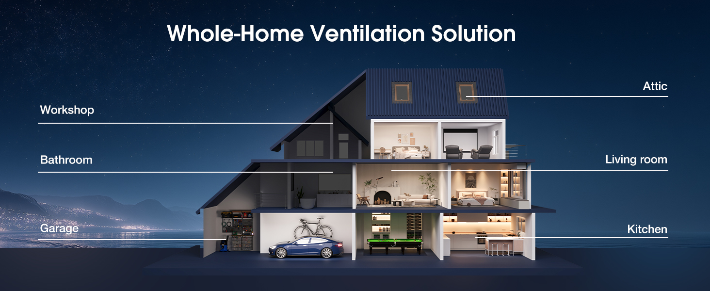 Home ventilation solution