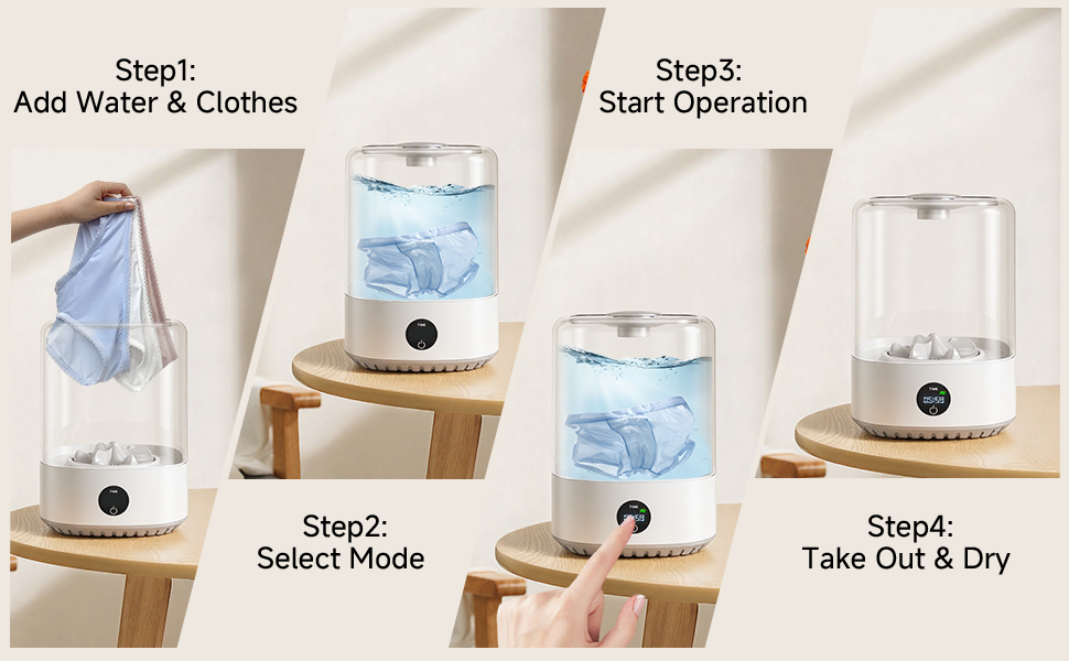 mini washer