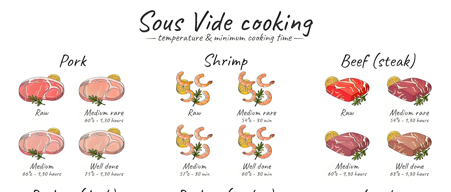 sous vide