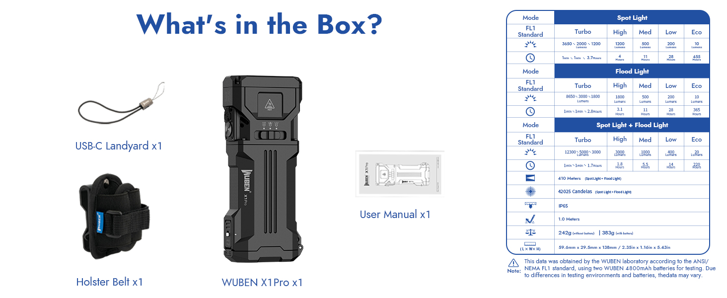 WUBEN Flashlight