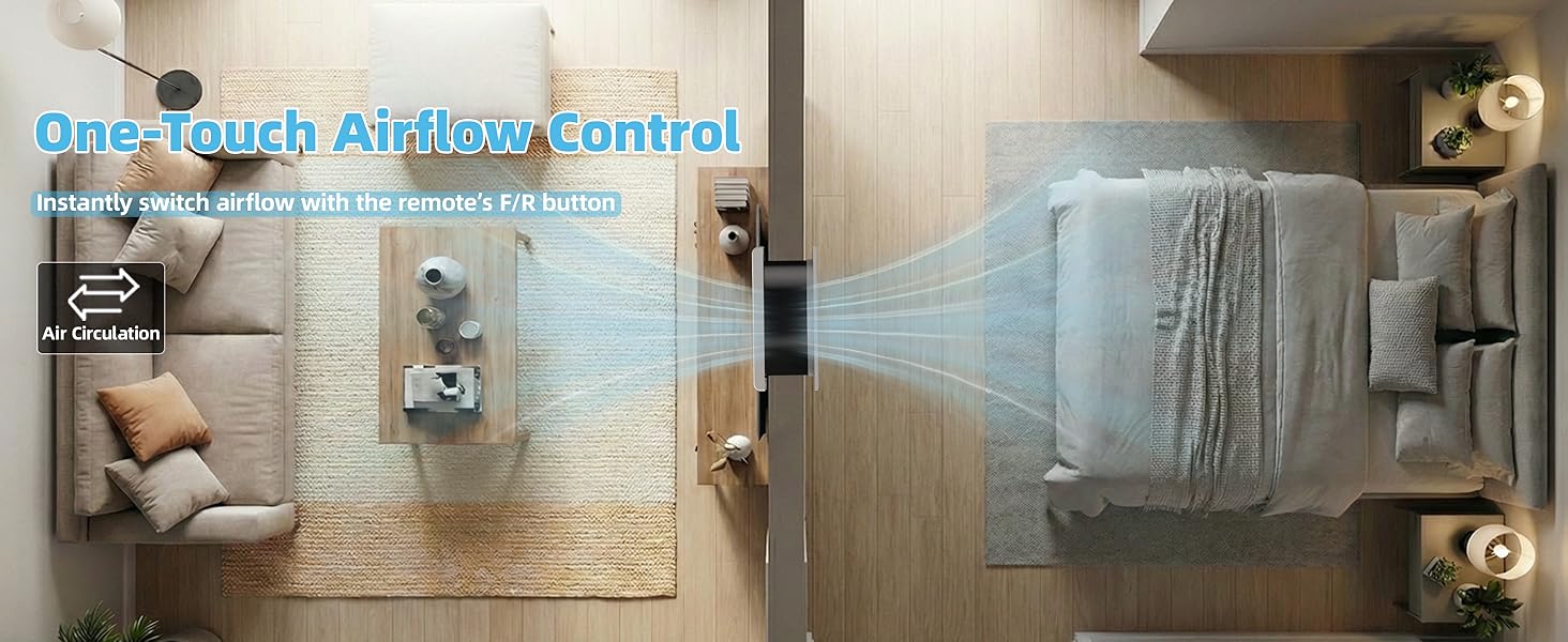 room to room fan