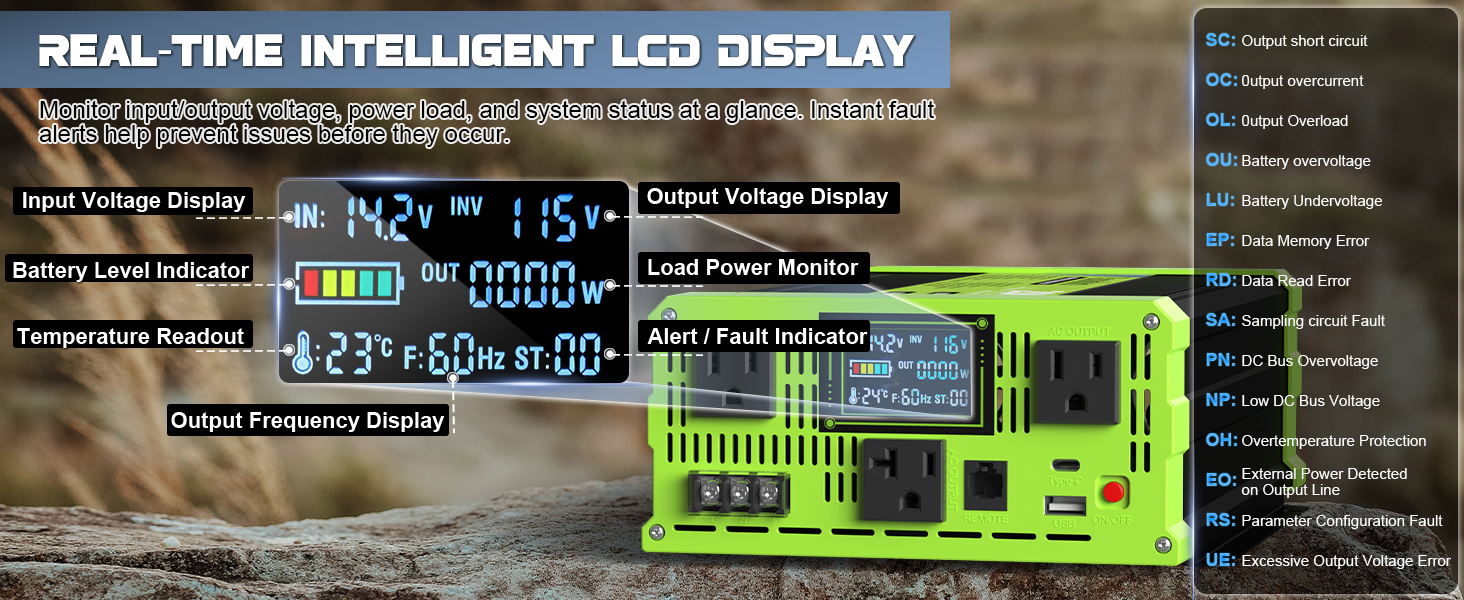 car power inverter
