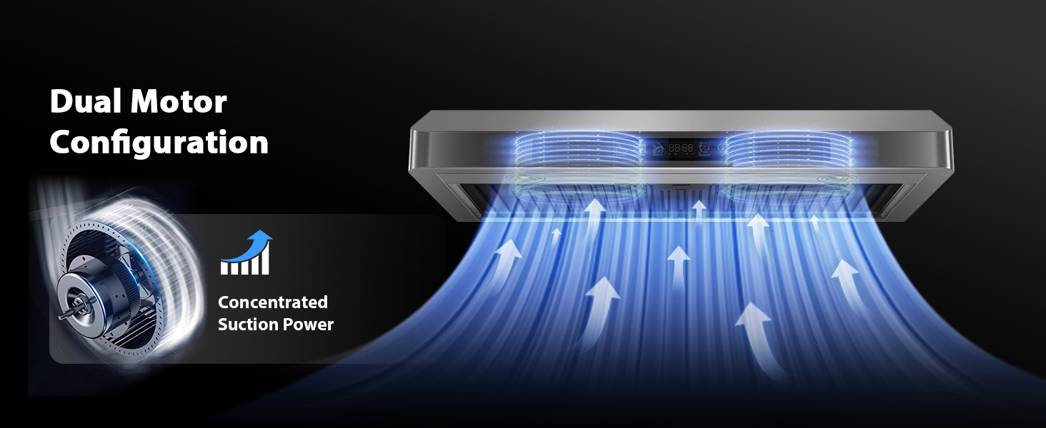 Under Cabinet Range Hood