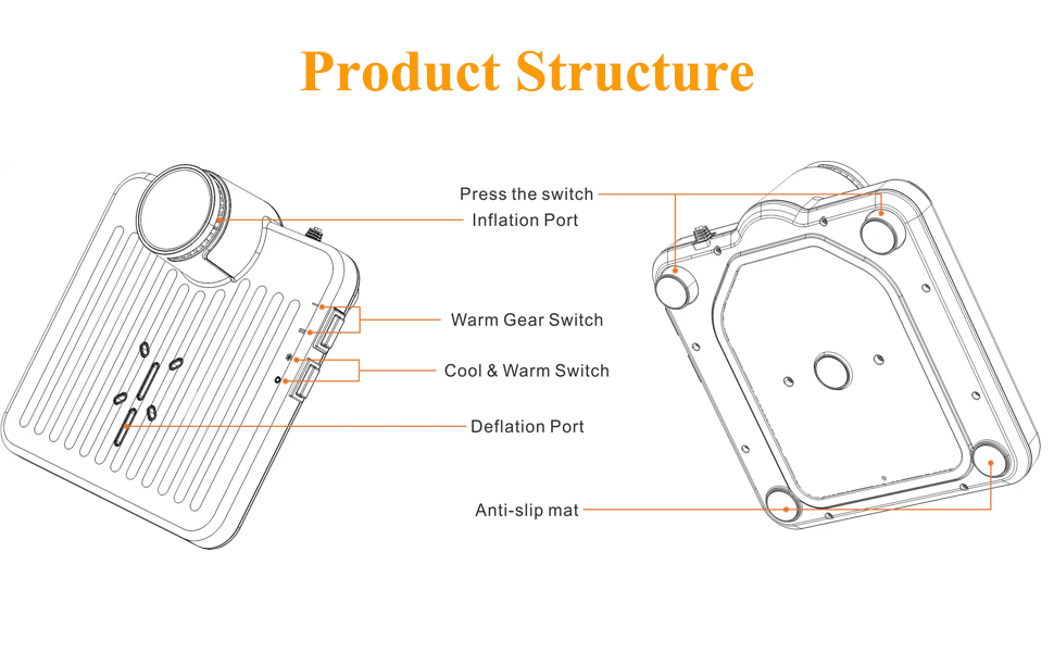 Product Design