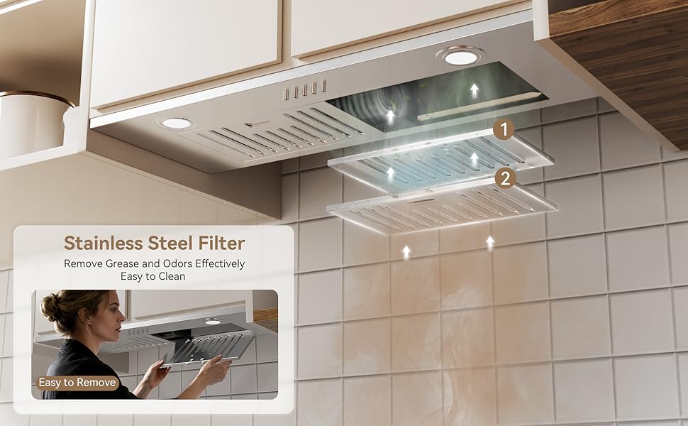 Two Types of Ventilation are Available