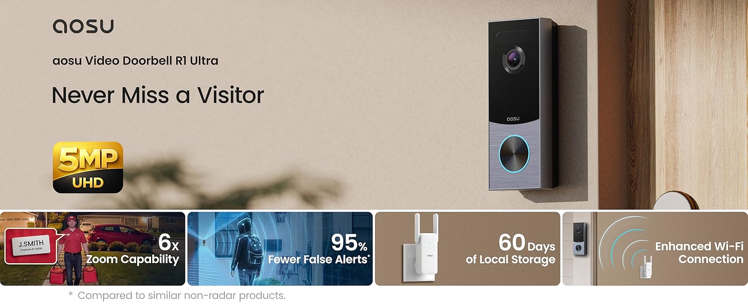 doorbell camera