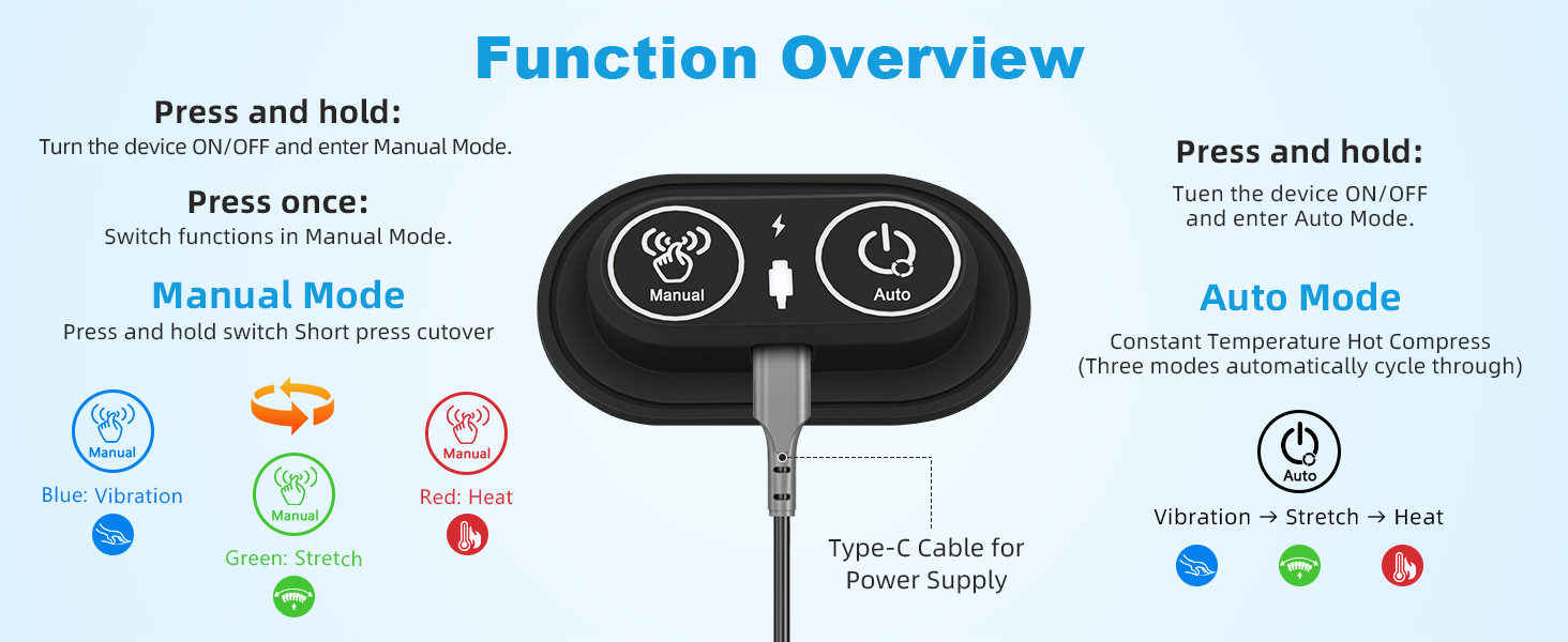 Function buttons
