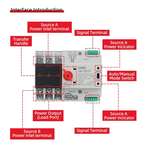 DIN Rail Mounting(W2R 4P 63A AC110V)