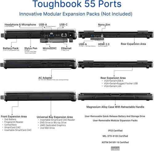 Intel Core i7-1185G7 up to 4.8GHz