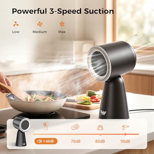 Desktop Kitchen Exhaust Fan with 5-Layer Filtration & Water Washing Self-Cleaning Mode
