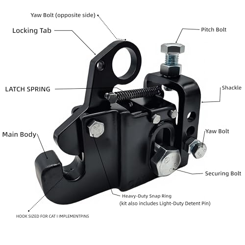 Heavy Metal Duty 3 Point Quick Hitch Coupler Attachments for Category 1 Tractors