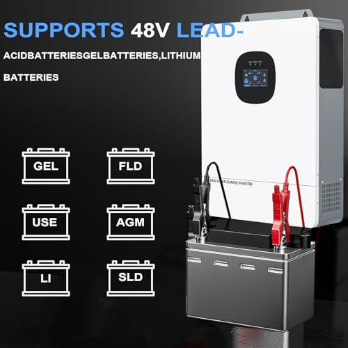 48V DC 120V/240V Single&Split-Phase