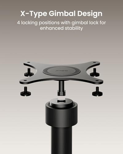 360° Rotation
