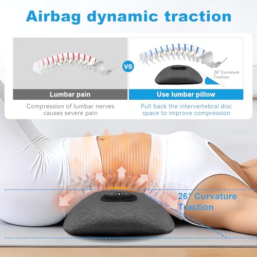 Vibration and Heat