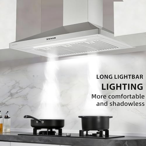 LED Strip Ligh