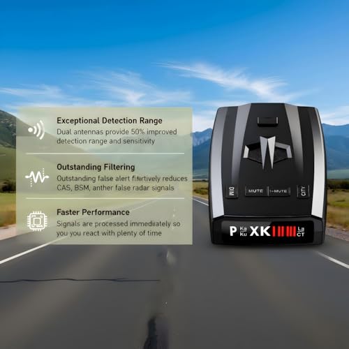 X/K/Ka/KU/ST/CT Band & Laser Detection with Voice Alert