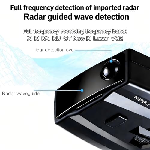 Radar Detectors for Cars