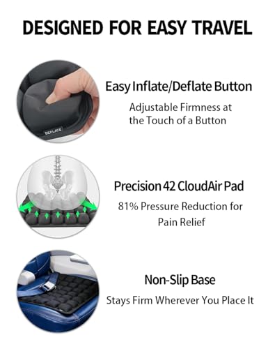 Non-Slip Bottom