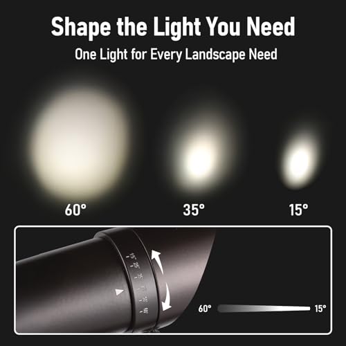 15°-60° Adjustable Beam Angle