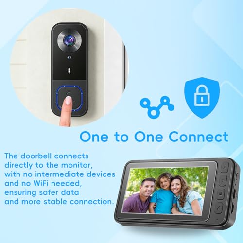 IP68 Waterproof