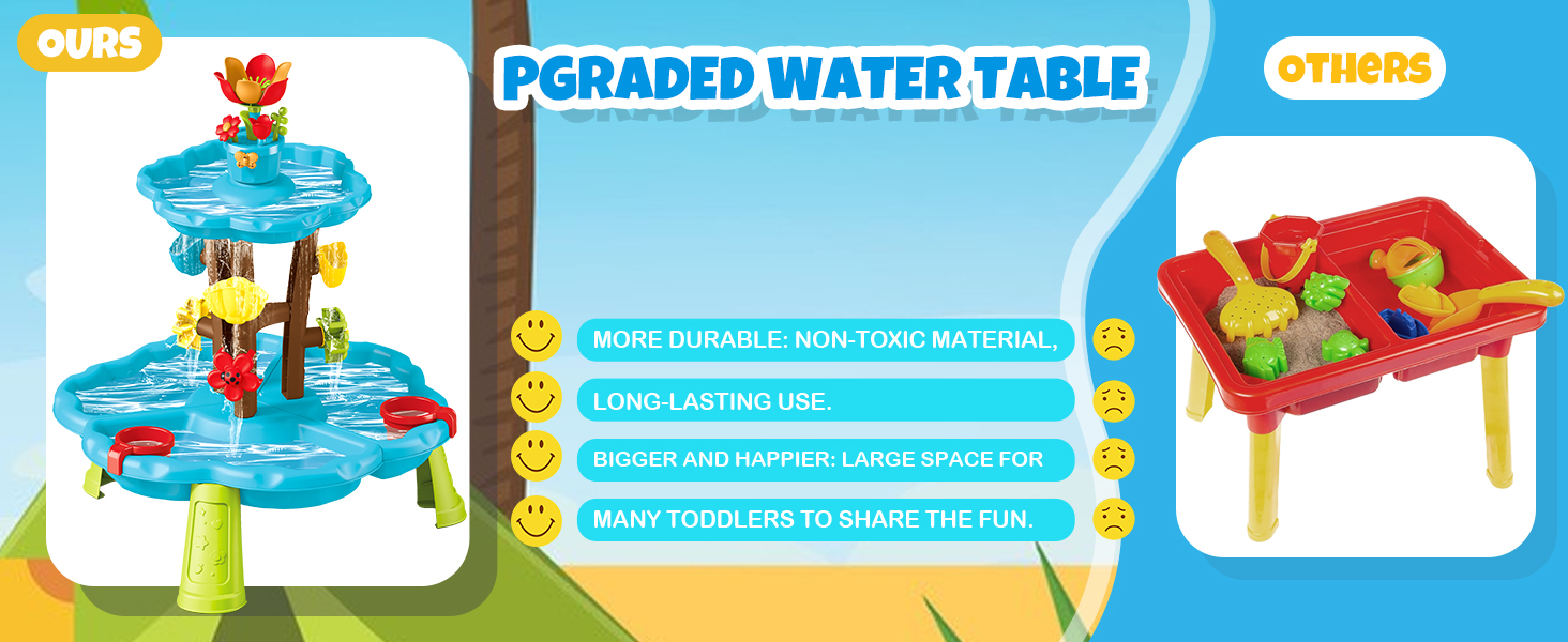 Sand and Water Table