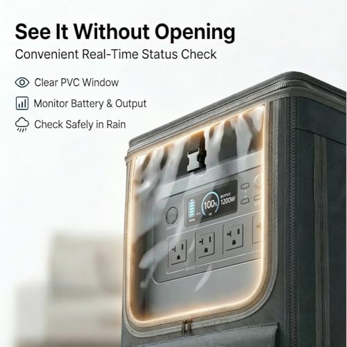 Perfectly Compatible with Jackray 5000W Portable Power Statio