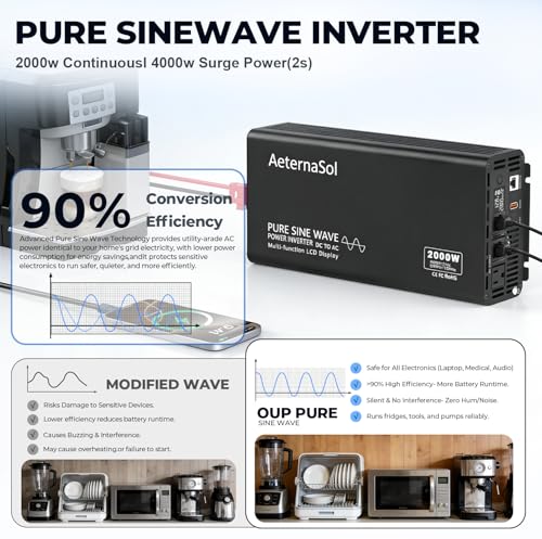 Power Inverter for RV Truck Home Backup Solar with 2 AC Output