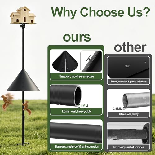 Compatible with Camera Bird Feeders