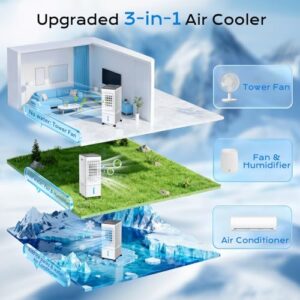 Portable AC Unit