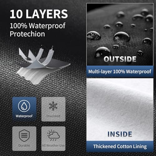 100% Waterproof All Weather for Automobiles