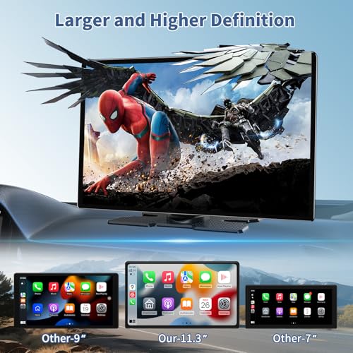 Car Stereo with App View/4K Dash Cam/Backup Camera/Mirror Link/Voice Control/Music Play/GPS/Bluetooth/FM
