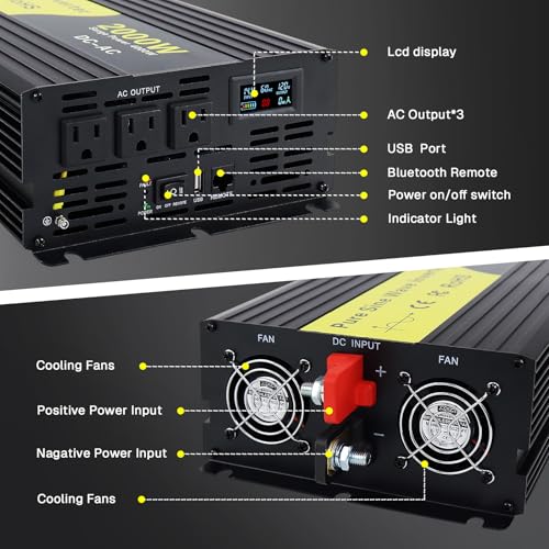 3 AC Outlets
