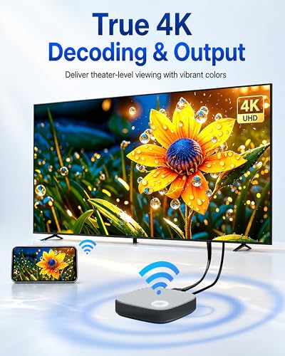 Miracast HDMI Dongle for TV