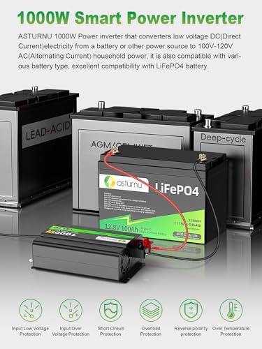 12V DC to 120V AC