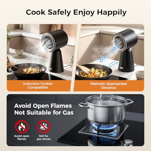 Ideal for Apartment