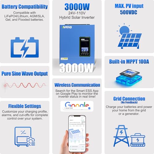 24Vdc to110Vac Off-Grid Inverter
